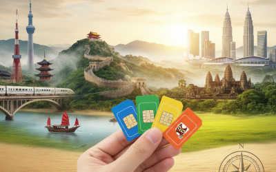 11 Best International SIM Card & eSIM for Asia Travel