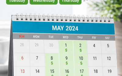 Cheapest Days to Fly in 2026: Data-Driven Tips & Insights